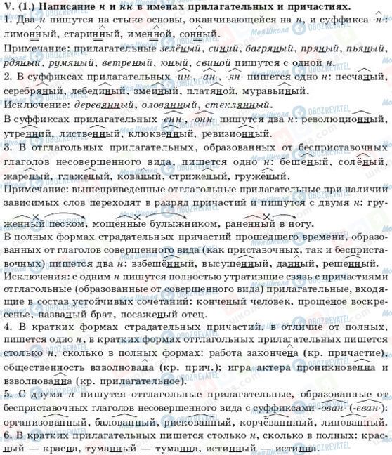ГДЗ Русский язык 11 класс страница V(1)