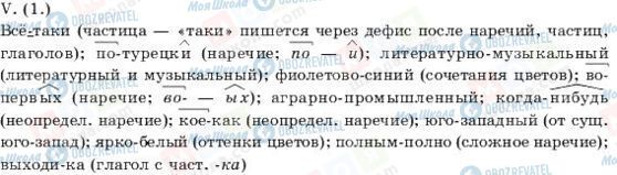 ГДЗ Російська мова 11 клас сторінка V(1)
