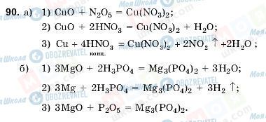 ГДЗ Химия 10 класс страница 90