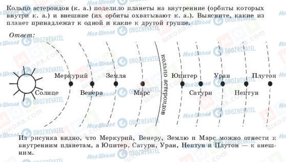 ГДЗ Астрономія 11 клас сторінка К § 16