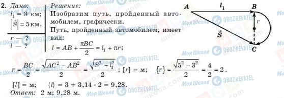 ГДЗ Фізика 9 клас сторінка 2