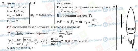 ГДЗ Фізика 9 клас сторінка 2