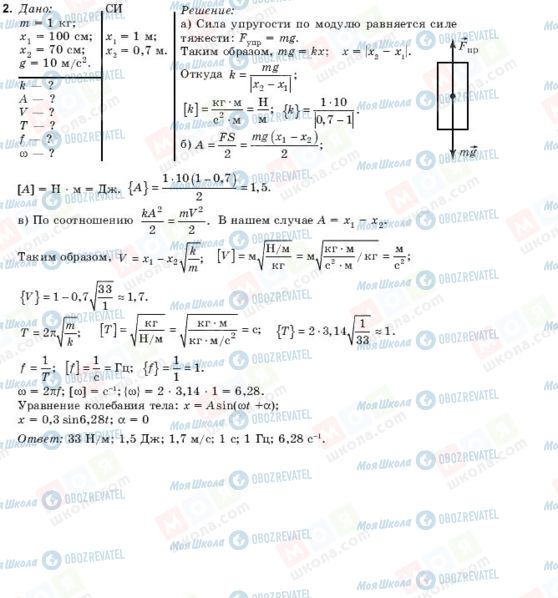 ГДЗ Физика 9 класс страница 2