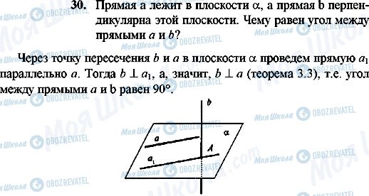 ГДЗ Геометрія 10 клас сторінка 30