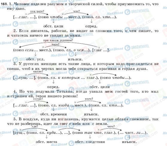 ГДЗ Русский язык 9 класс страница 160
