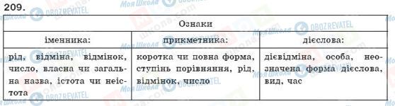 ГДЗ Українська мова 9 клас сторінка 209