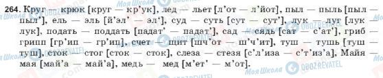ГДЗ Російська мова 9 клас сторінка 264