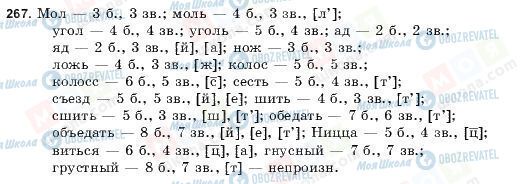 ГДЗ Російська мова 9 клас сторінка 267