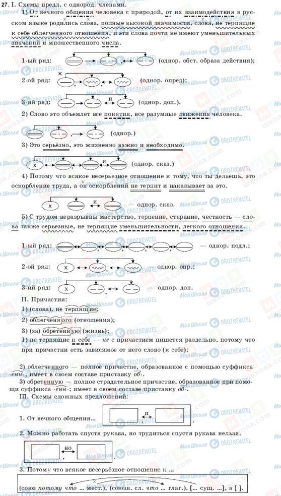 ГДЗ Русский язык 9 класс страница 27