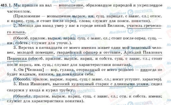 ГДЗ Російська мова 9 клас сторінка 483