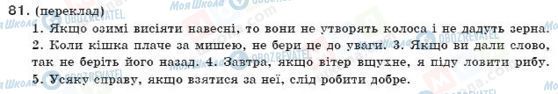 ГДЗ Українська мова 9 клас сторінка 81