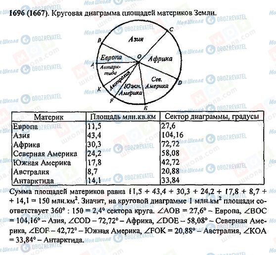 ГДЗ Математика 5 класс страница 1696(1667)