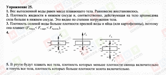 ГДЗ Физика 7 класс страница 25