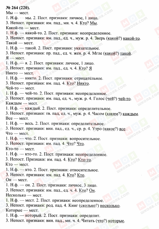 ГДЗ Російська мова 10 клас сторінка 264