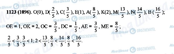 ГДЗ Математика 5 клас сторінка 1123(1096)