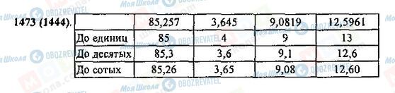 ГДЗ Математика 5 класс страница 1473(1444)