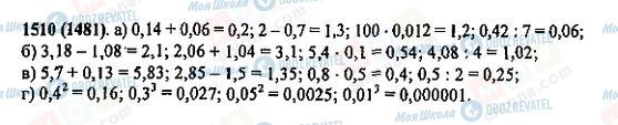 ГДЗ Математика 5 класс страница 1510(1481)
