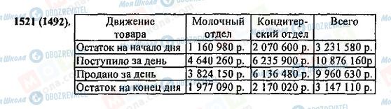 ГДЗ Математика 5 класс страница 1521(1492)