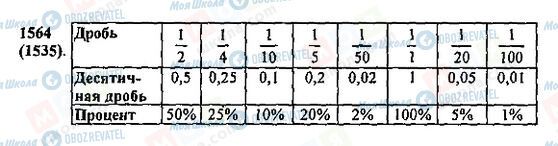 ГДЗ Математика 5 клас сторінка 1564(1535)
