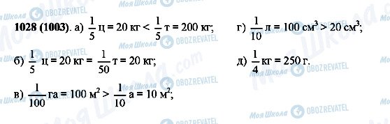 ГДЗ Математика 5 класс страница 1028(1003)