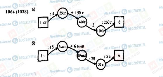 ГДЗ Математика 5 клас сторінка 1064(1038)