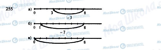 ГДЗ Математика 5 клас сторінка 255