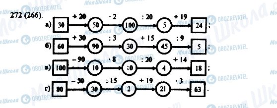 ГДЗ Математика 5 клас сторінка 272(266)