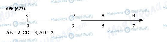 ГДЗ Математика 5 класс страница 696(677)