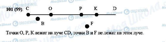 ГДЗ Математика 5 клас сторінка 101(99)