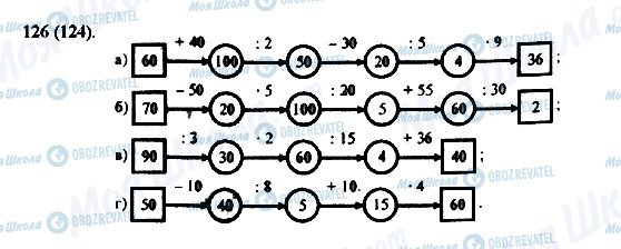 ГДЗ Математика 5 клас сторінка 126(124)