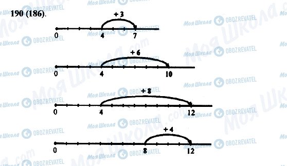 ГДЗ Математика 5 клас сторінка 190(186)