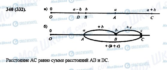 ГДЗ Математика 5 клас сторінка 340(332)