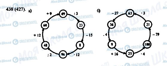 ГДЗ Математика 5 класс страница 438(427)