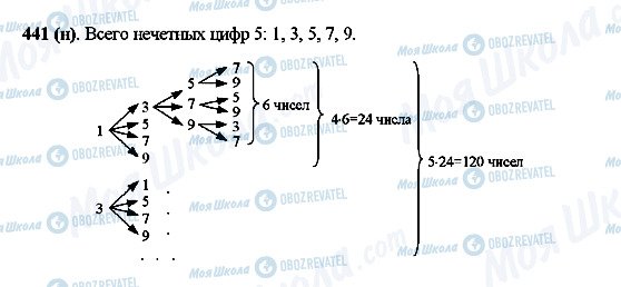 ГДЗ Математика 5 класс страница 441(н)