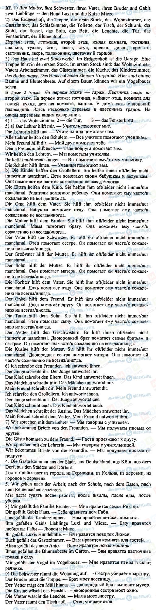 ГДЗ Німецька мова 5 клас сторінка 11