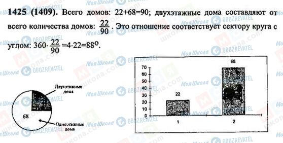 ГДЗ Математика 6 клас сторінка 1425(1409)