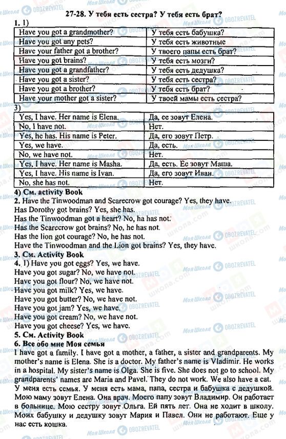 ГДЗ Англійська мова 5 клас сторінка 27-28