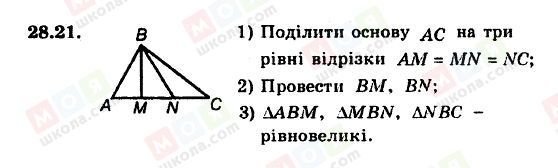 ГДЗ Геометрія 8 клас сторінка 28.21