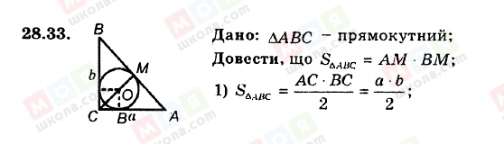 ГДЗ Геометрія 8 клас сторінка 28.33