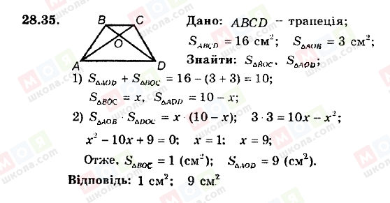 ГДЗ Геометрія 8 клас сторінка 28.35