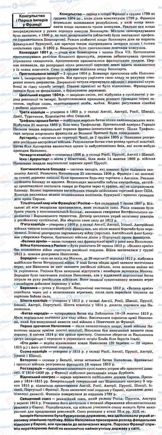 ГДЗ Всесвітня історія 9 клас сторінка Консульство і Перша імперія у Франції