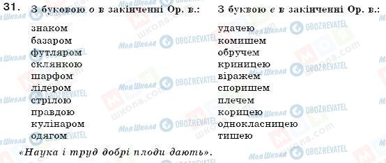 ГДЗ Українська мова 7 клас сторінка 31