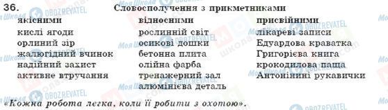 ГДЗ Укр мова 7 класс страница 36
