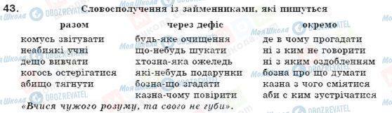 ГДЗ Українська мова 7 клас сторінка 43