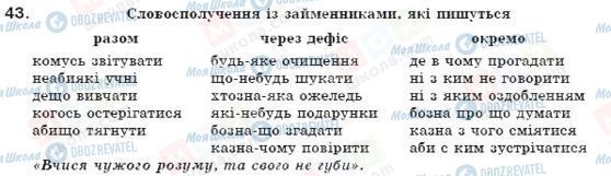 ГДЗ Укр мова 7 класс страница 43