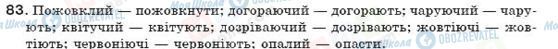 ГДЗ Укр мова 7 класс страница 83
