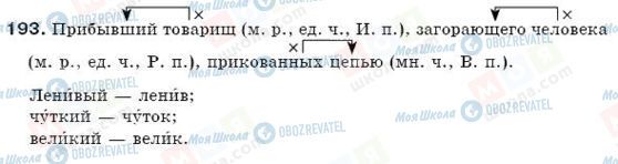 ГДЗ Російська мова 6 клас сторінка 193