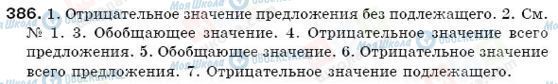 ГДЗ Російська мова 6 клас сторінка 386