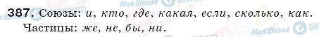 ГДЗ Російська мова 6 клас сторінка 387