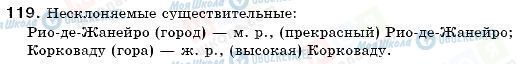 ГДЗ Російська мова 6 клас сторінка 119